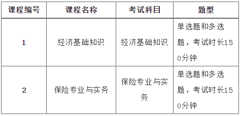 环球网校中级会计职称_环球网校免费中级经济师免费视频_环球网校2015中级经济师答案