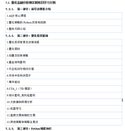 量化金融分析師AQF實(shí)訓(xùn)項(xiàng)目