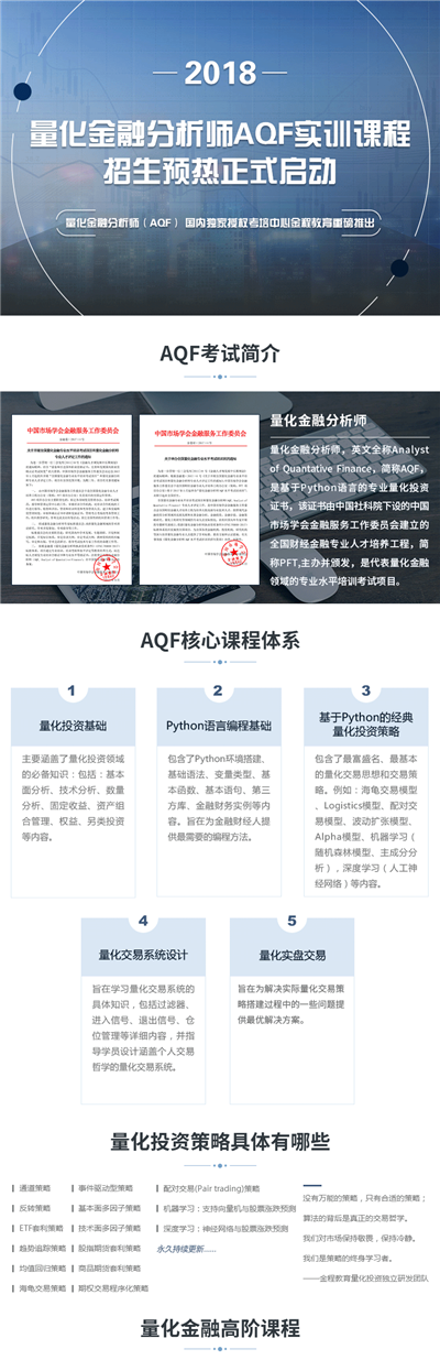 量化金融分析師AQF實訓(xùn)課程項目
