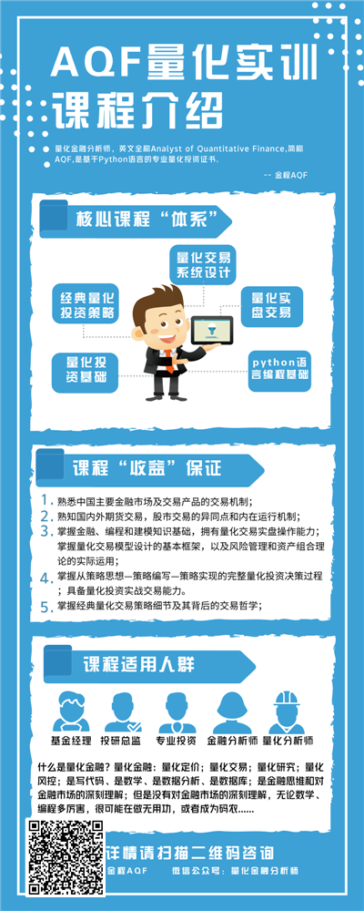 量化金融分析師實訓項目