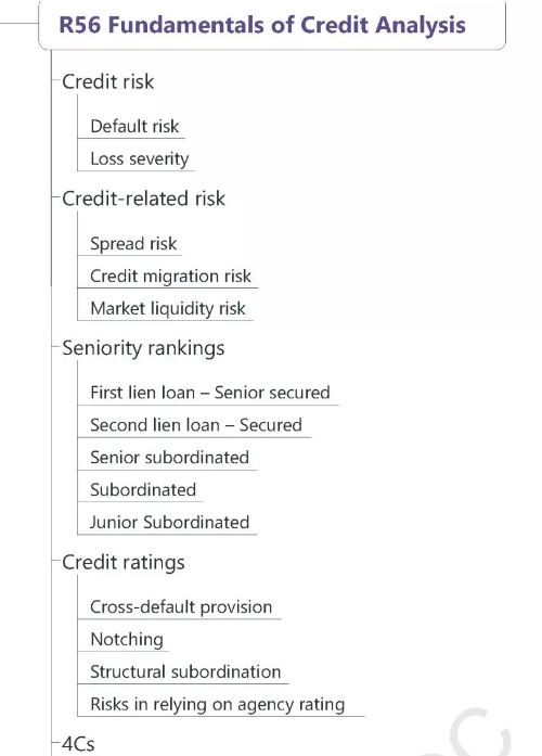 cfa证书_cfa收入(2)