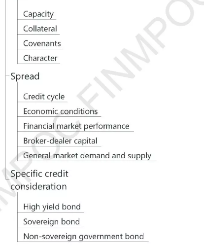 cfa证书_cfa 收入