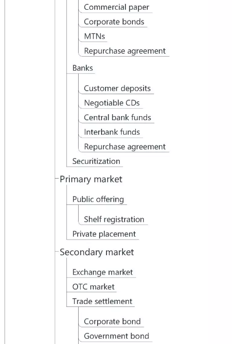 cfa证书_cfa收入(2)