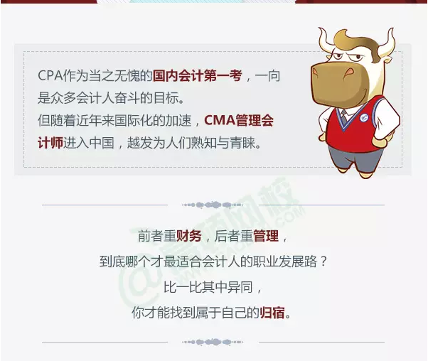 CMA图片