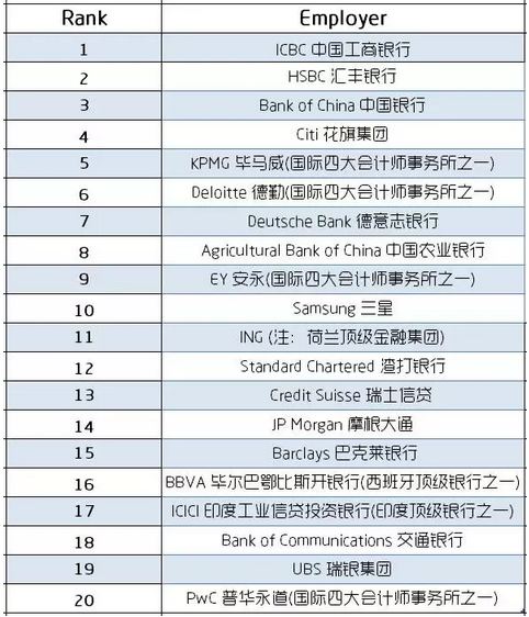 老公持证上岗谭璇_frm 持证人收入状况