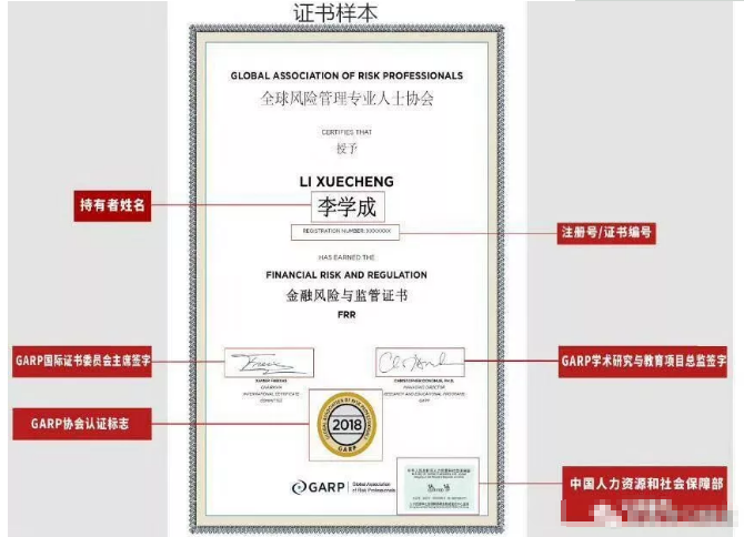 frr银行风险与监管国际证书是由全球风险管理人士协会(garp)颁发"银行