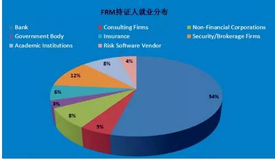 老公持证上岗谭璇_frm 持证人收入状况(2)