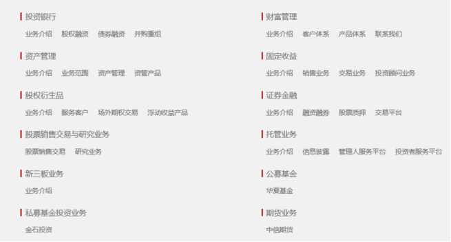 金融就业前景解读