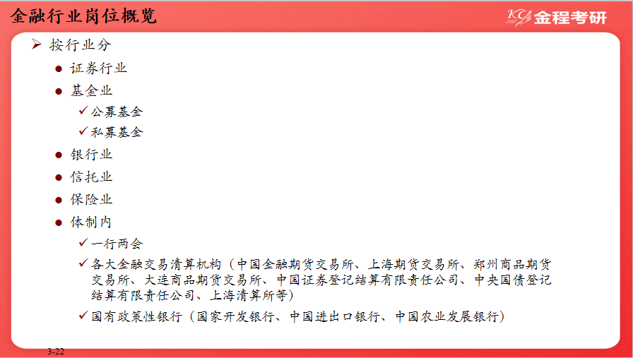 金融就业前景解读
