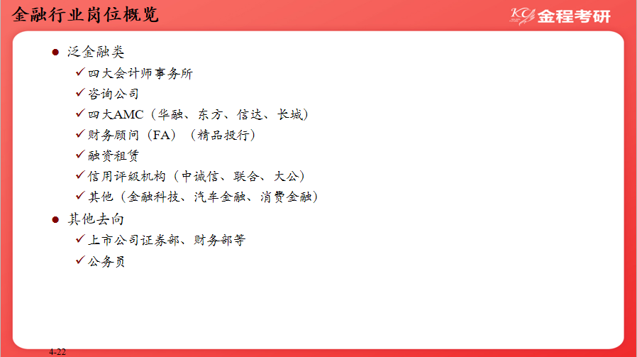 金融就业前景解读
