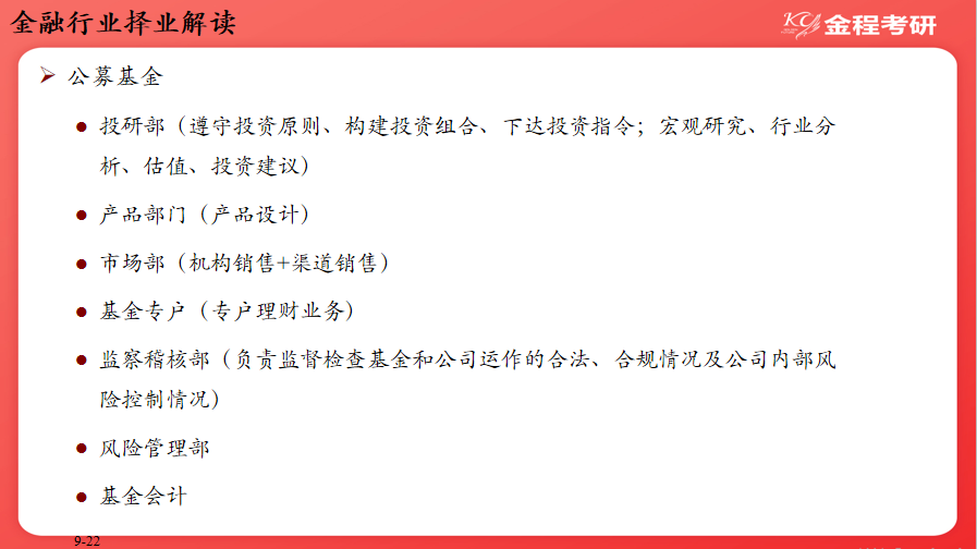 金融就业前景解读