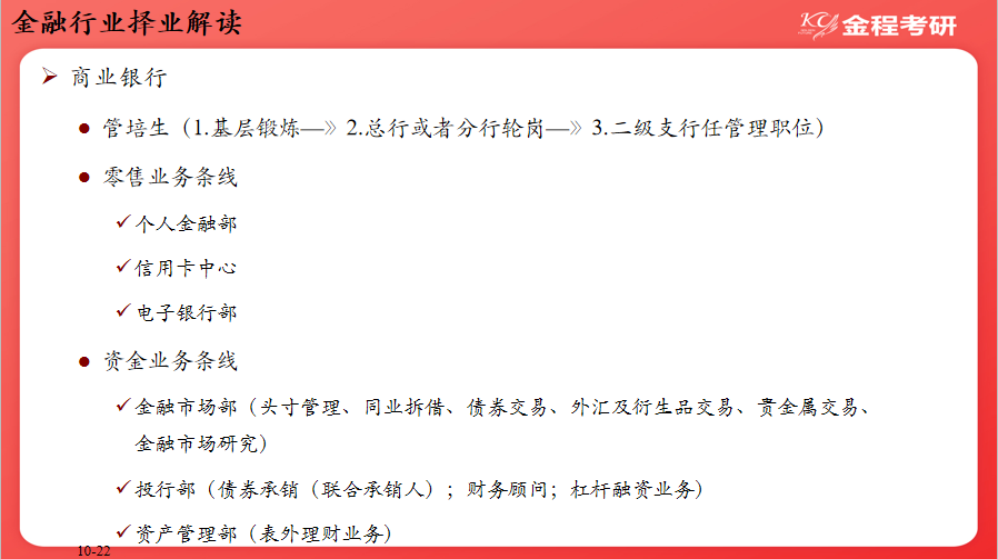 金融就业前景解读