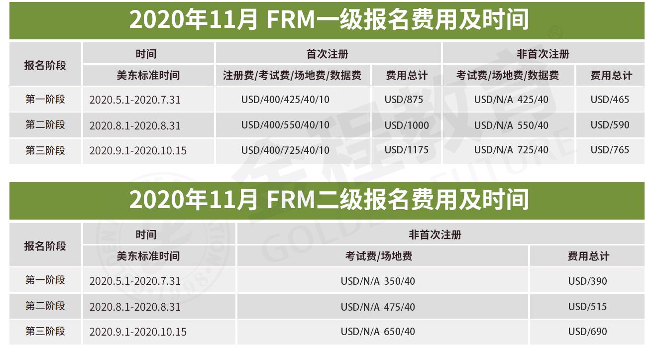 frm报名费用支付_frm报名付款方式_frm报名费可以用支付宝吗