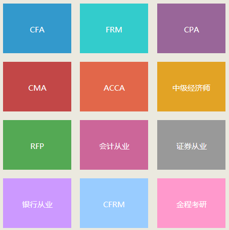 CFA备考,2016年CFA怎么备考,CFA备考容易通过