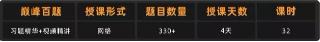FRM百题课程安排