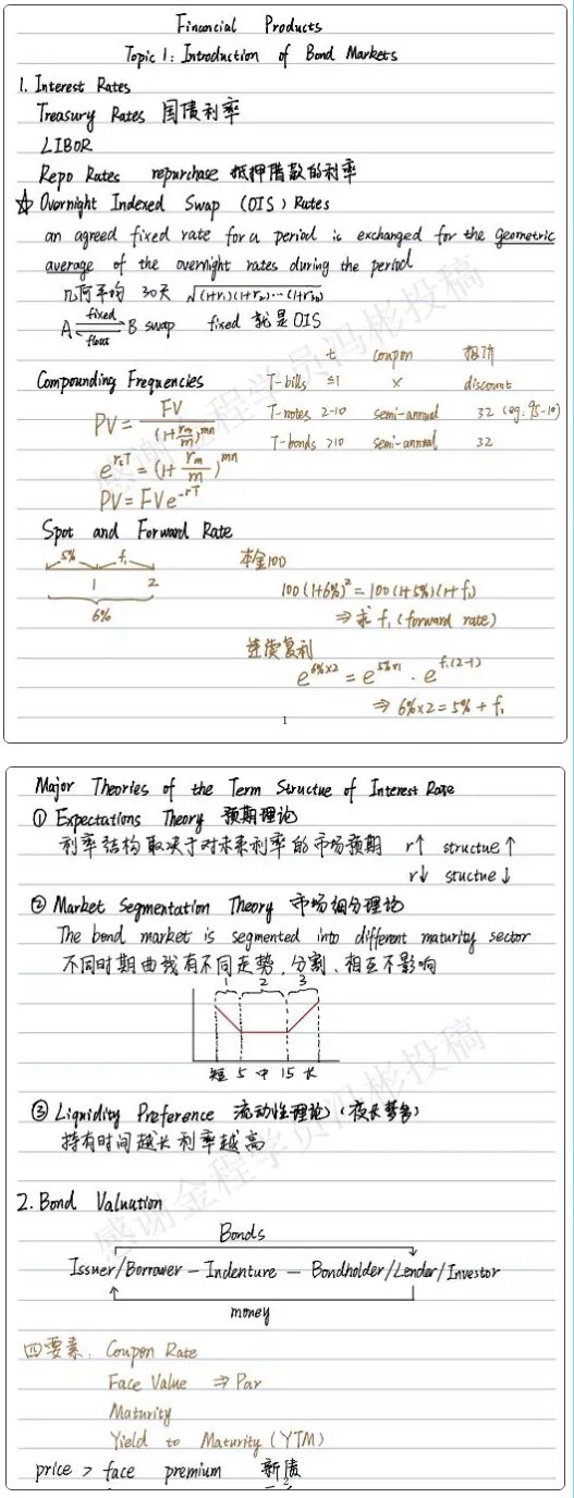 FRM一级笔记