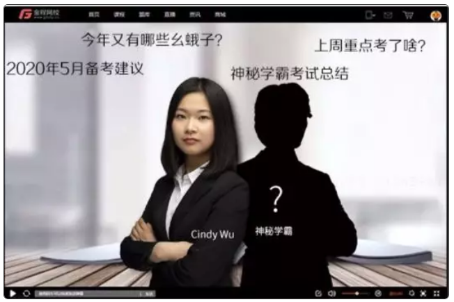 FRM知识点分析