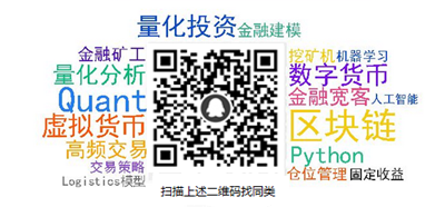 金融寬客交流群