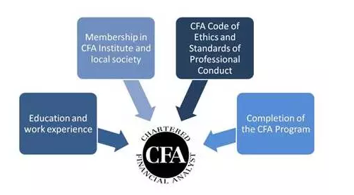 cfa1(12).PNG