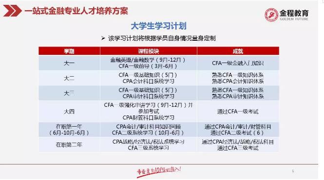 大学生计划