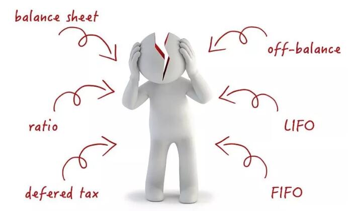 财务报表FRA可谓是历年cfa考试的重中之重，单场考试里面，120题里面有34题是FRA