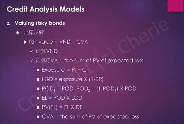 cfa信用分析的第二个reading讲的就是给信用风险买个保险