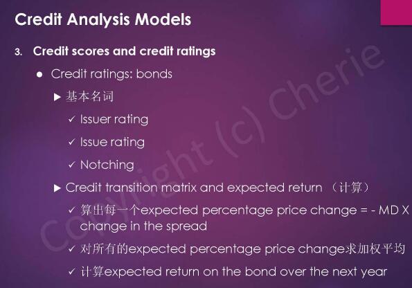 cfa考试重点内容