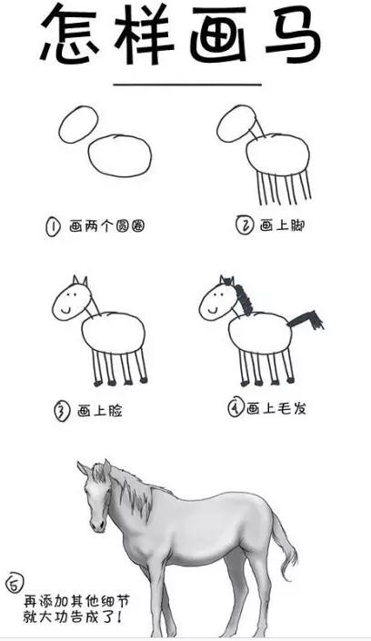 这种经验贴只给了看似正确的框架，却给不了最内在本质东西。