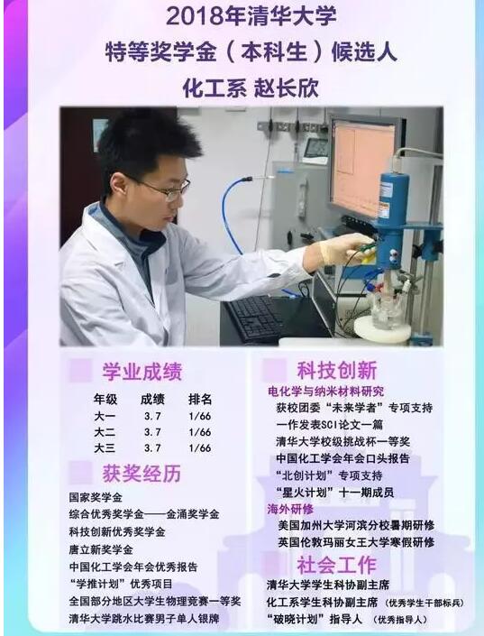 学姐象征性展示几张学霸的简历，你们感受下来自学霸的暴击