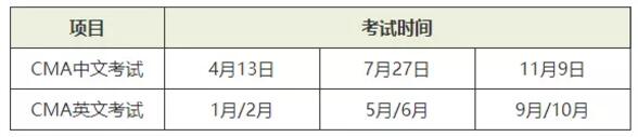 CMA的考试科目有两门，Part 1《财务报告，规划，绩效与控制》以及Part 2 《财务决策