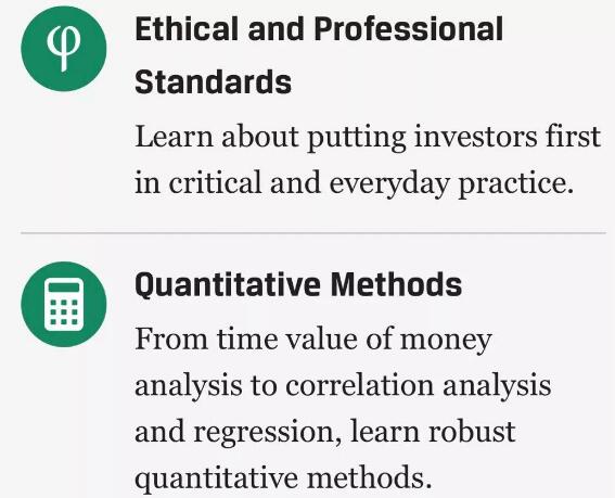 如下方来自cfa官方网站