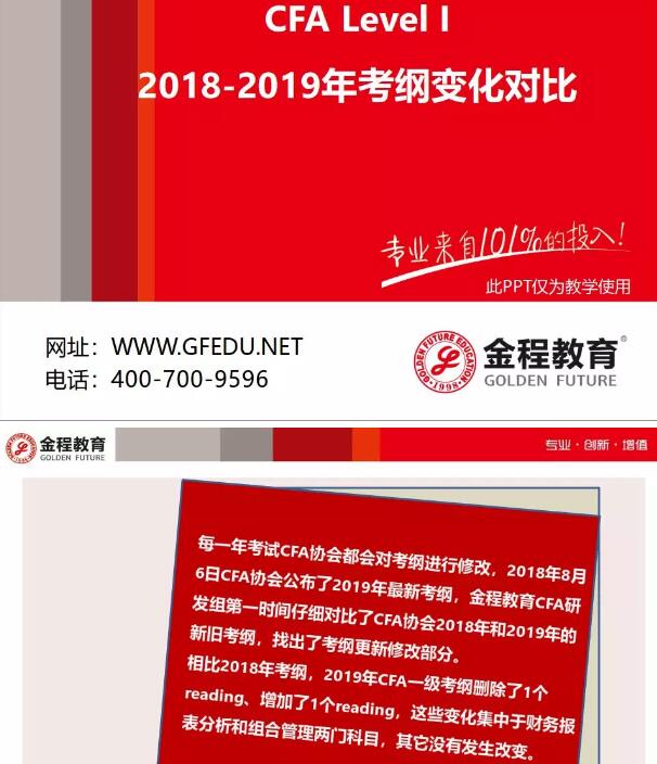 CFA一级考纲有哪些变动