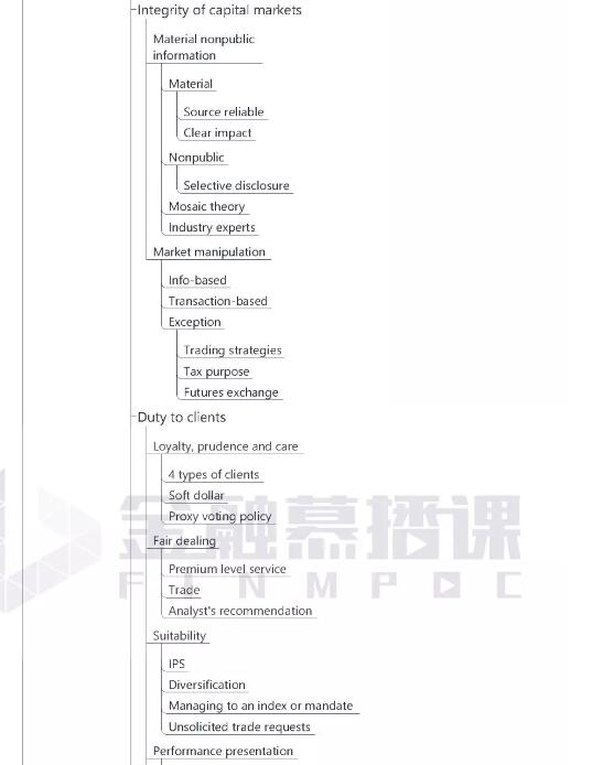 CFA考职业伦理考点
