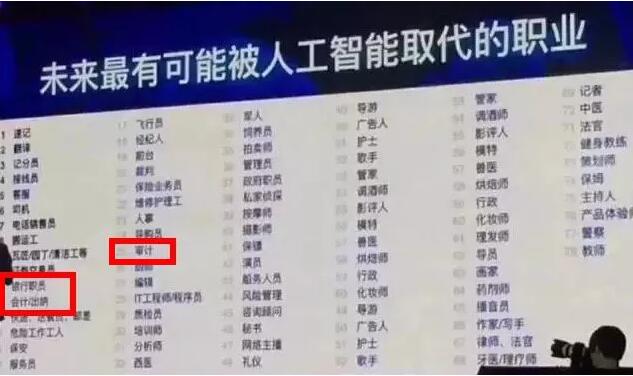 美国注册在案720个职业，将有47%被人工智能取代；那些以低端技术、体力工作为主的国家，比例可能超70%！