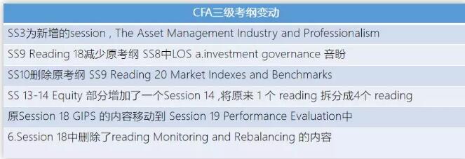 CFA三級(jí)考綱變動(dòng)  