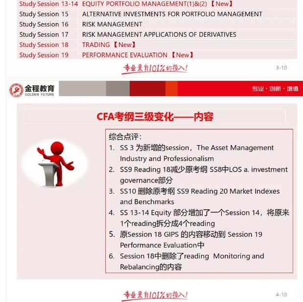 CFA二级考纲变动说明