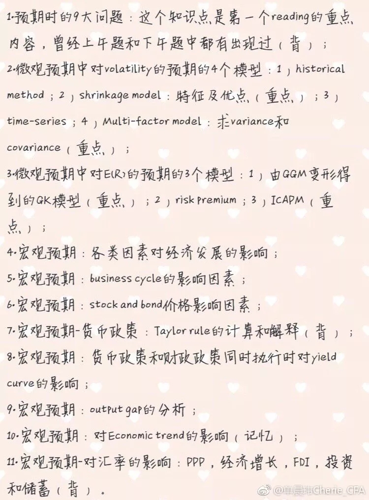 CFA三级经济学知识点