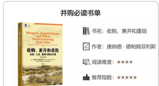 收购、兼并和重组