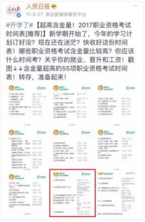 2016年，人民日报推出13个含金量较高的资格证书，再度点名CFA