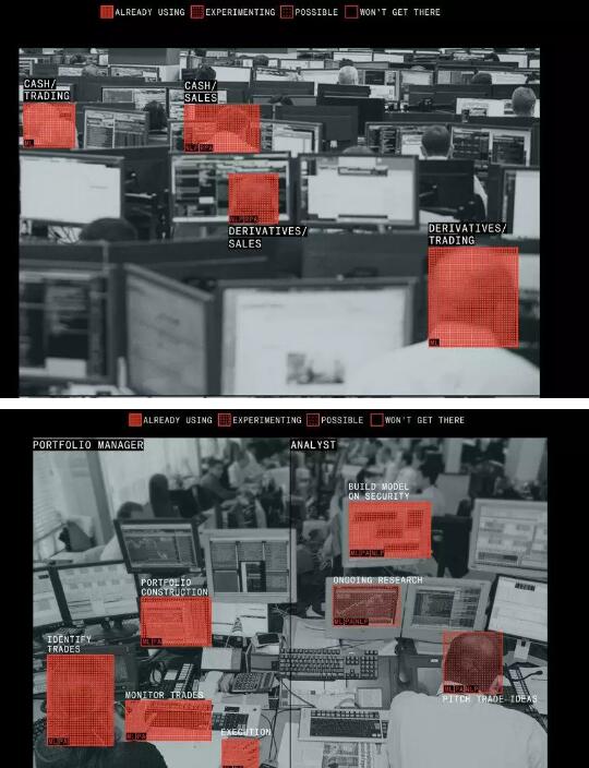 Morgan Stanley也计划用算法武装其1.6万名理财顾问