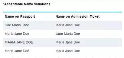 CFA准考证和护照姓名顺序对照表