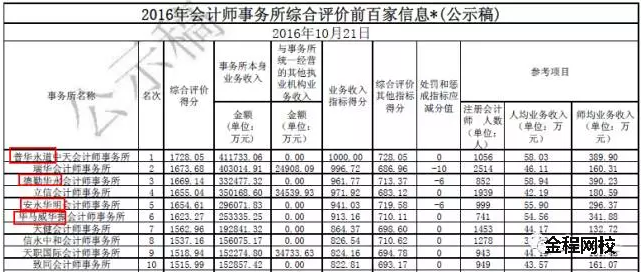 cpa22(7).png