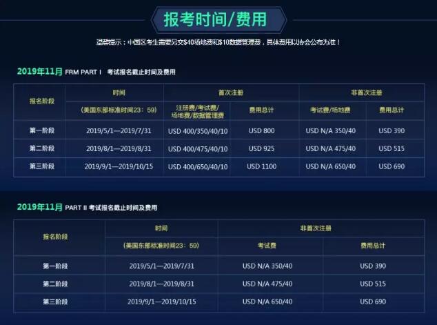 非首次FRM报名(四年内)的考生不用缴纳注册费