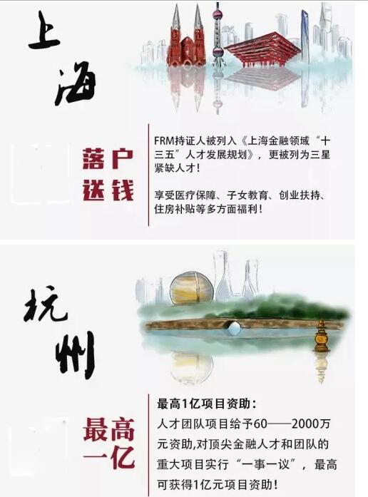 FRM人才的奖励政策
