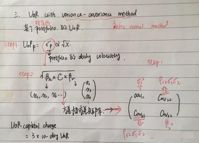 请看下面的三个步骤：