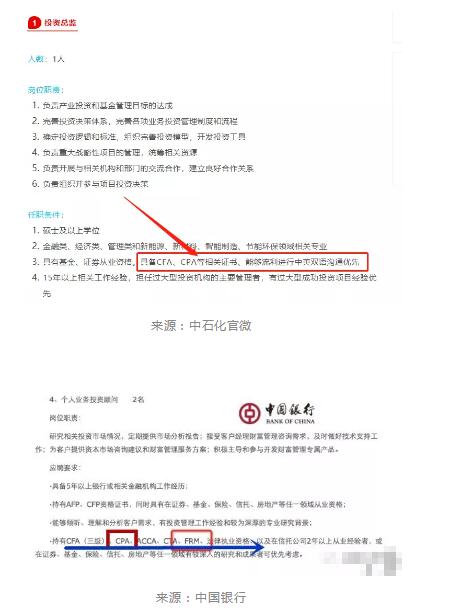 FRM持证人优先的企业还有很多