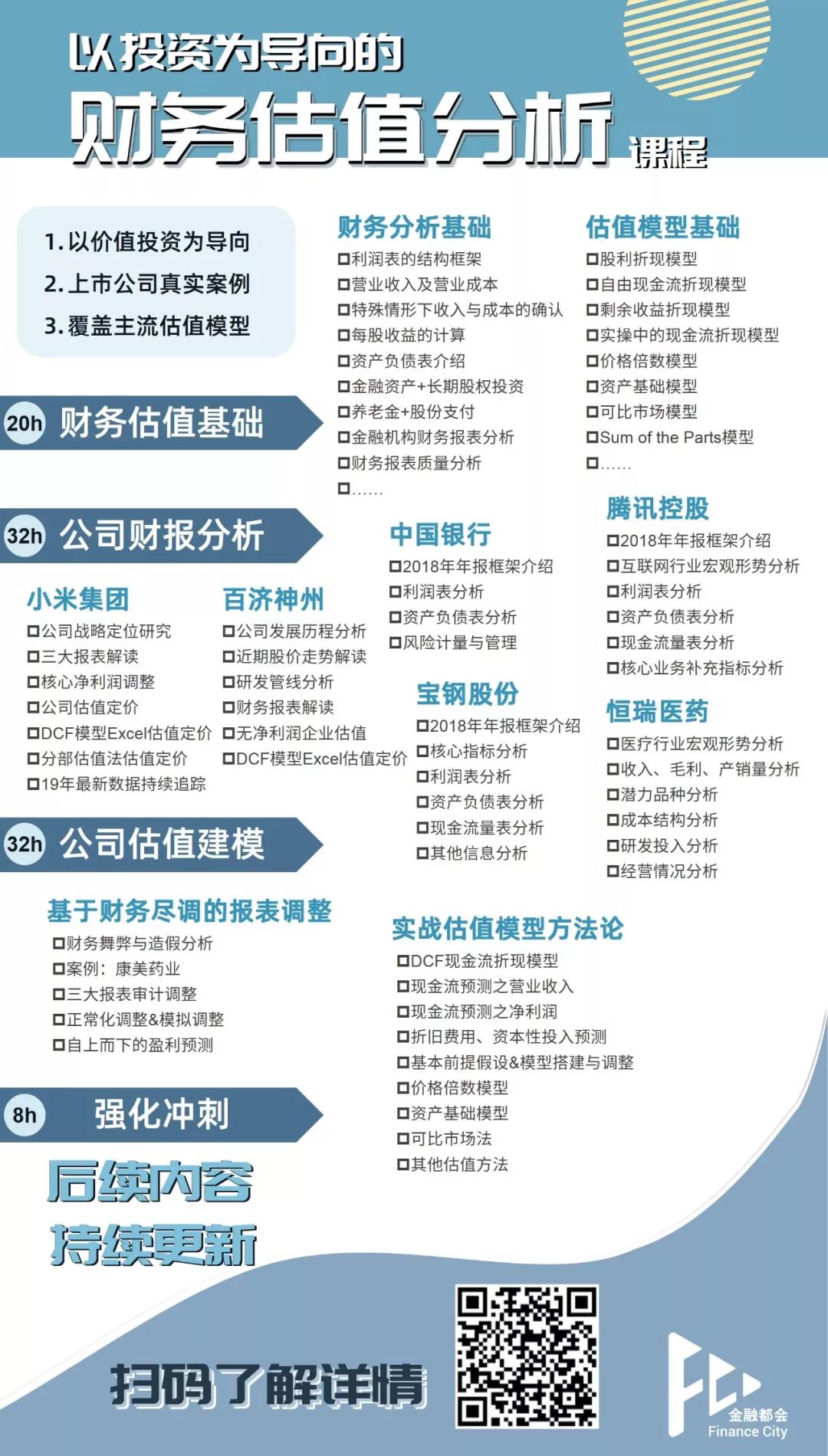 AFV財(cái)務(wù)估值分析師課程介紹