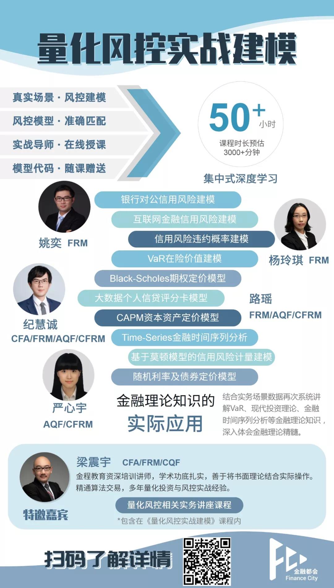 量化風(fēng)控實(shí)戰(zhàn)建模