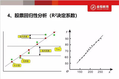 rfp精英班