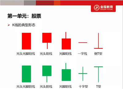 rfp课程